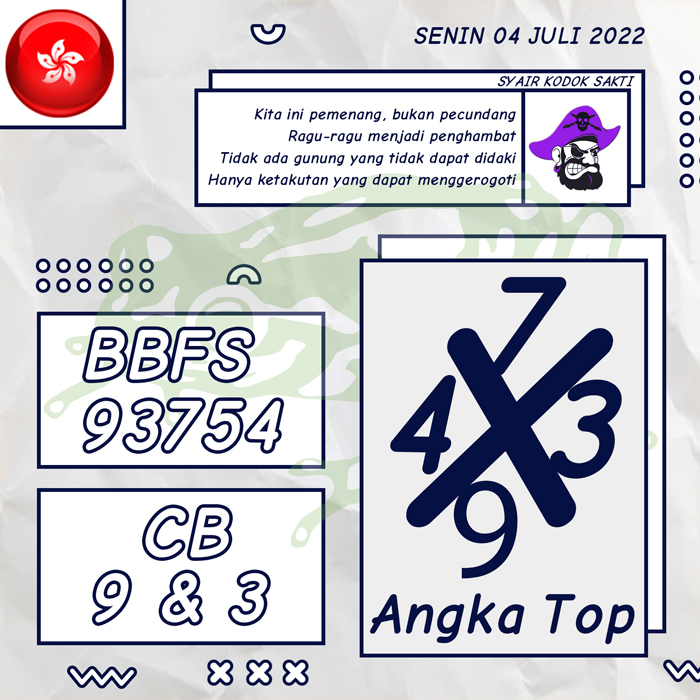 PREDIKSI TERMANTAP SYAIR TOGEL HONGKONG HARI SENIN