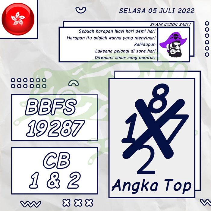 PREDIKSI TERDEPAN SYAIR TOGEL HONGKONG HARI SELASA