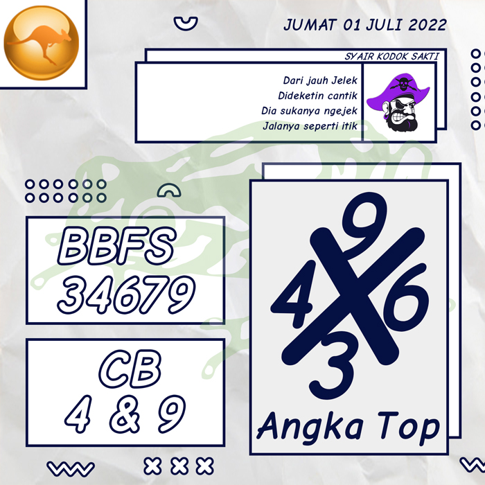 PREDIKSI RAMALAN SYAIR TOGEL SYDNEY TERPERCAYA HARI JUMAT