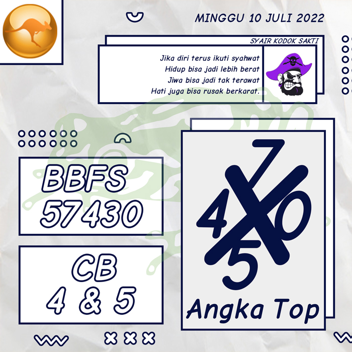 PREDIKSI TERAKURAT SYAIR TOGEL SYDNEY HARI MINGGU 
