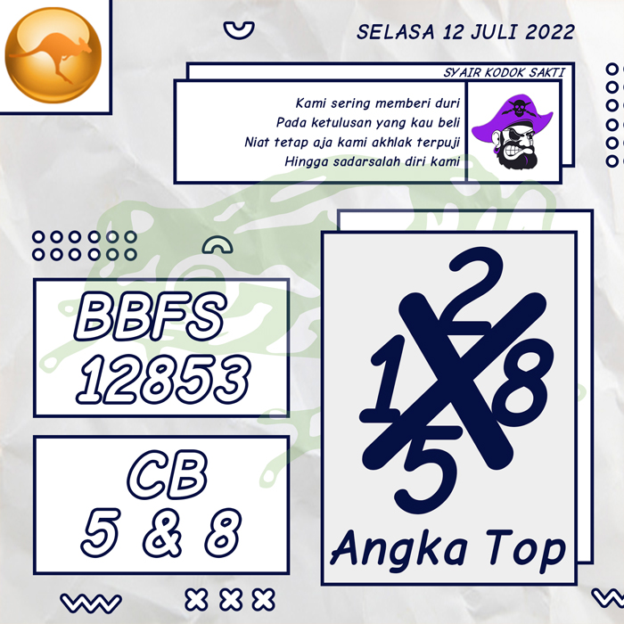 PREDIKSI 6D SYAIR TOGEL SYDNEY HARI SELASA