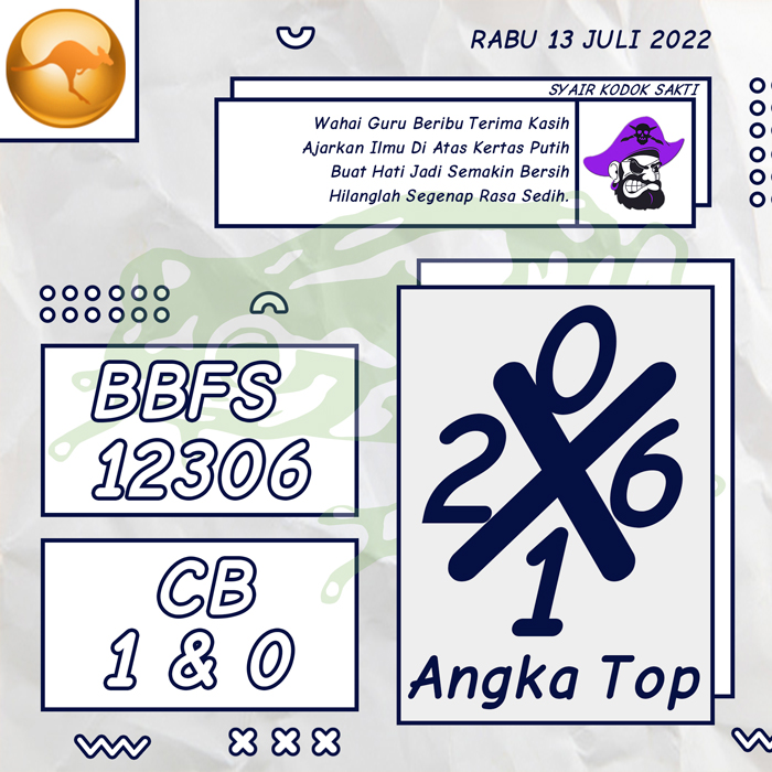 PREDIKSI BOCORAN SYAIR TOGEL SYDNEY HARI RABU