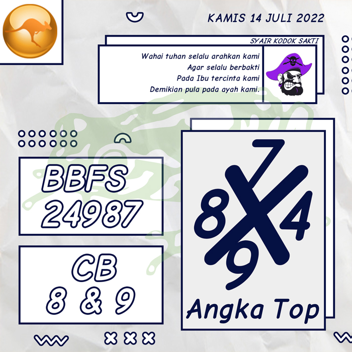 PREDIKSI TERAKURAT SYAIR TOGEL SYDNEY HARI KAMIS