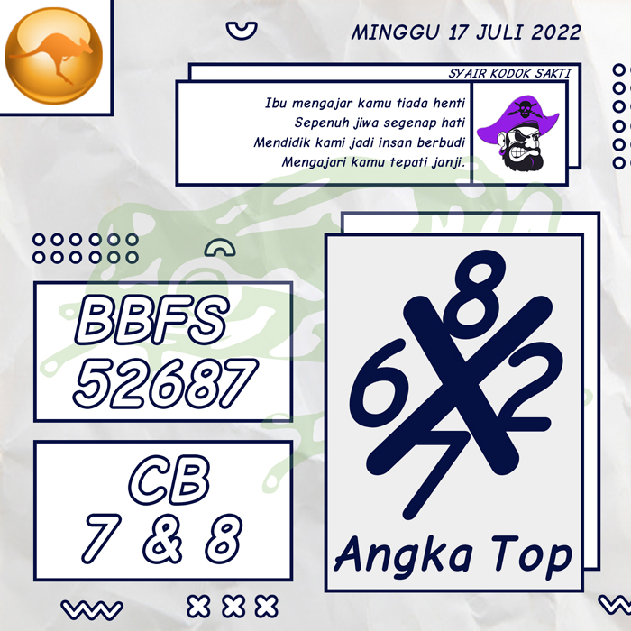 PREDIKSI TERDEPAN SYAIR TOGEL SYDNEY HARI MINGGU