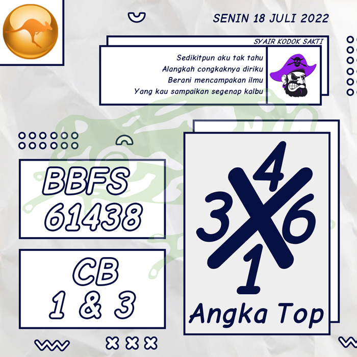 PREDIKSI TERPERCAYA SYAIR TOGEL SYDNEY HARI SENIN