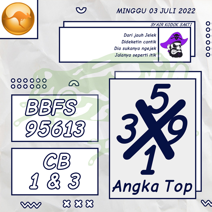 PREDIKSI TERPERCAYA SYAIR TOGEL SYDNEY HARI MINGGU