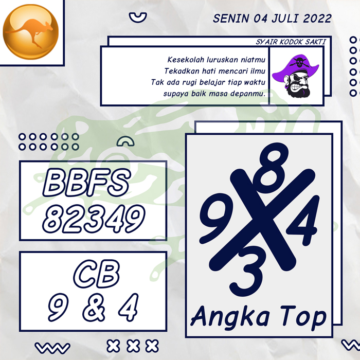 PREDIKSI 4D SYAIR TOGEL SYDNEY HARI SENNI