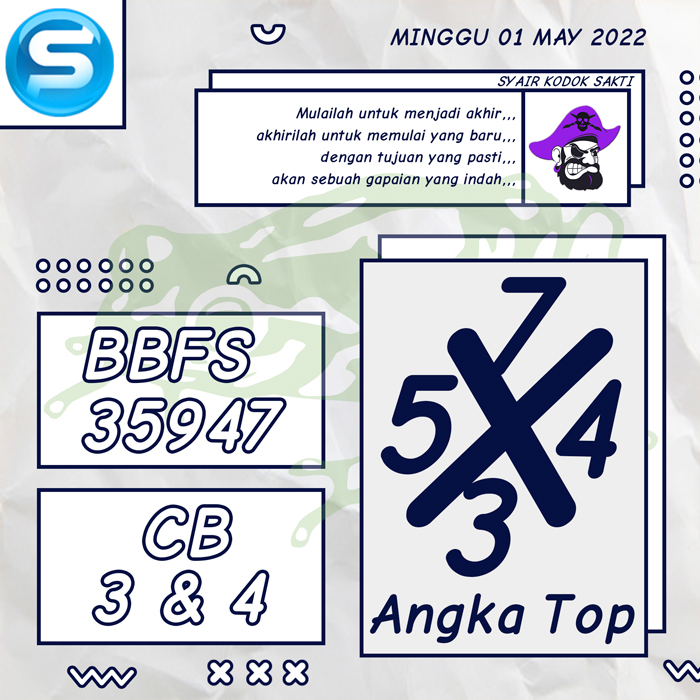 PREDIKSI RAMALAN SYAIR TOGEL SINGAPORE HARI MINGGU