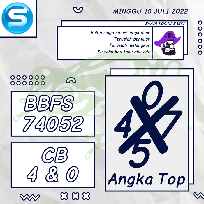 PREDIKSI RUMUSAN SYAIR TOGEL SINGAPORE HARI MINGGU