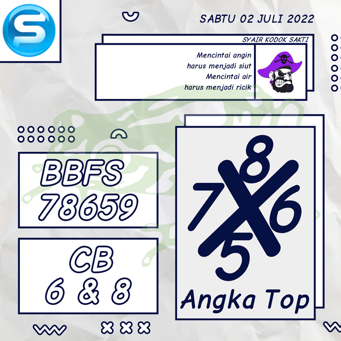 PREDIKSI TERDEPAN SYAIR TOGEL SINGAPORE HARI SABTU