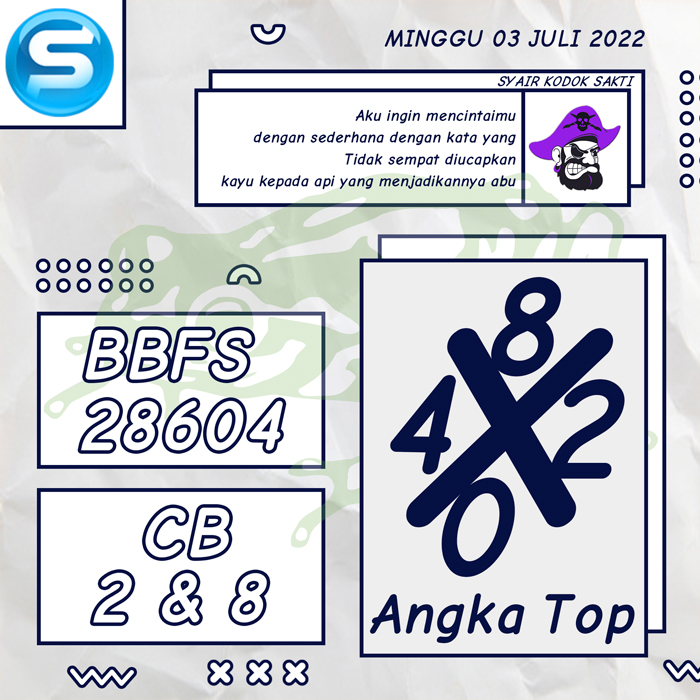 PREDIKSI 4D SYAIR TOGEL SINGAPORE HARI MINGGU