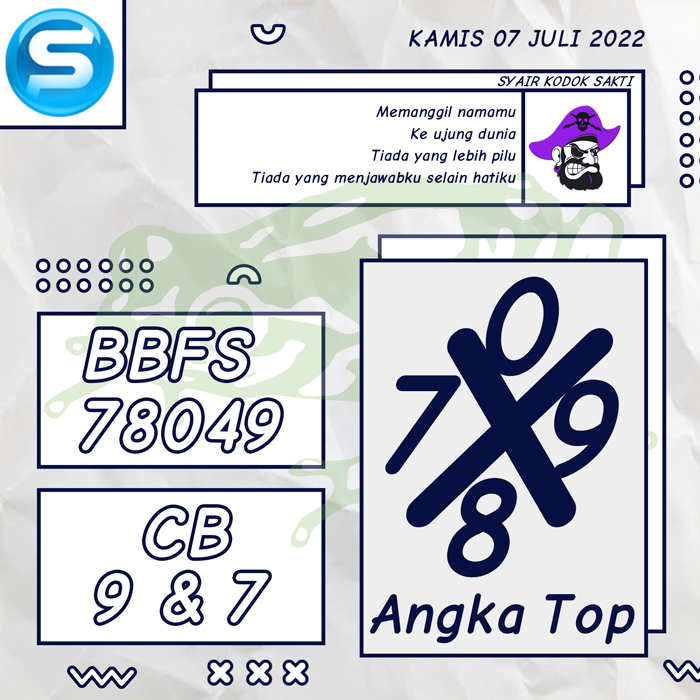 PREDIKSI TERCEPAT SYAIR TOGEL SINGAPORE HARI KAMIS
