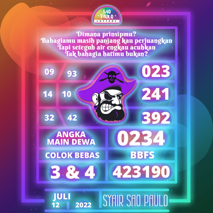 Prediksi terdepan SYAIR TOGEL Sao Paulo hari Selasa