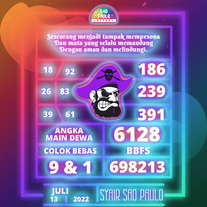 Prediksi terlengkap SYAIR TOGEL Sao Paulo hari Rabu