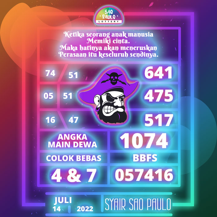 Prediksi terdepan SYAIR TOGEL Sao Pauilo hari Kamis