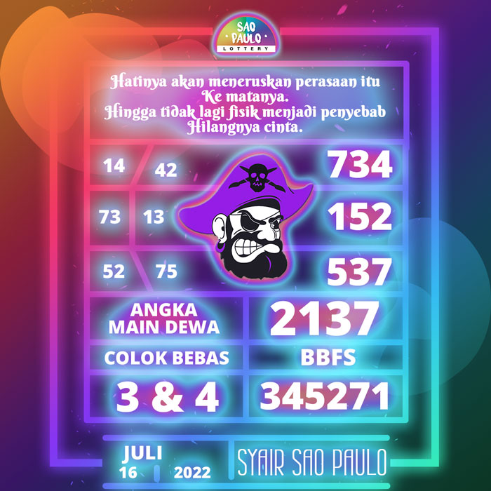 Prediksi terpecaya SYAIR TOGEL Sao Paulo hari Sabtu
