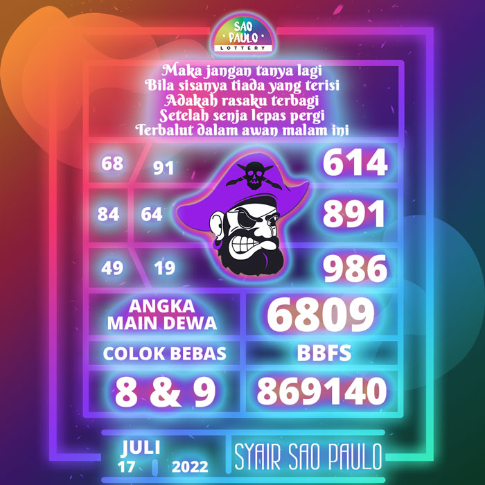 Prediksi ramalan SYAIR TOGEL Sao Paulo hari Minggu