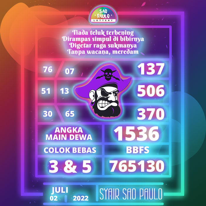 Prediksi4D SYAIR TOGEL Sao Paulo hari Sabtu