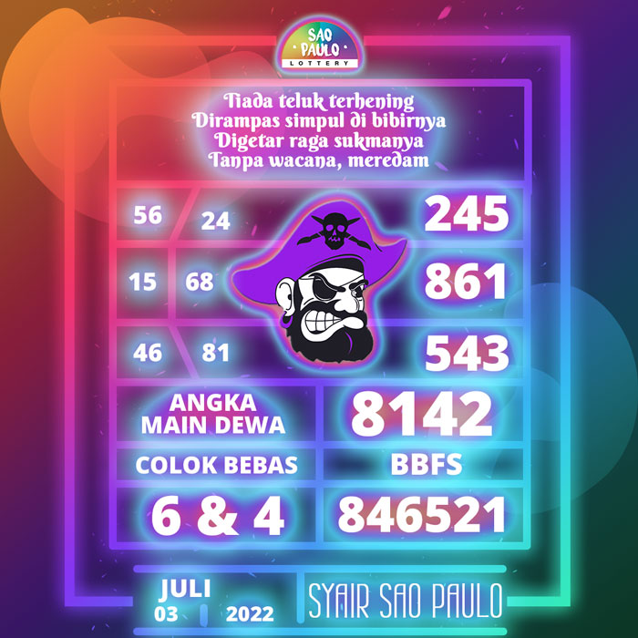 Prediksi rumusan SYAIR TOGEL Sao Paulo hari Minggu