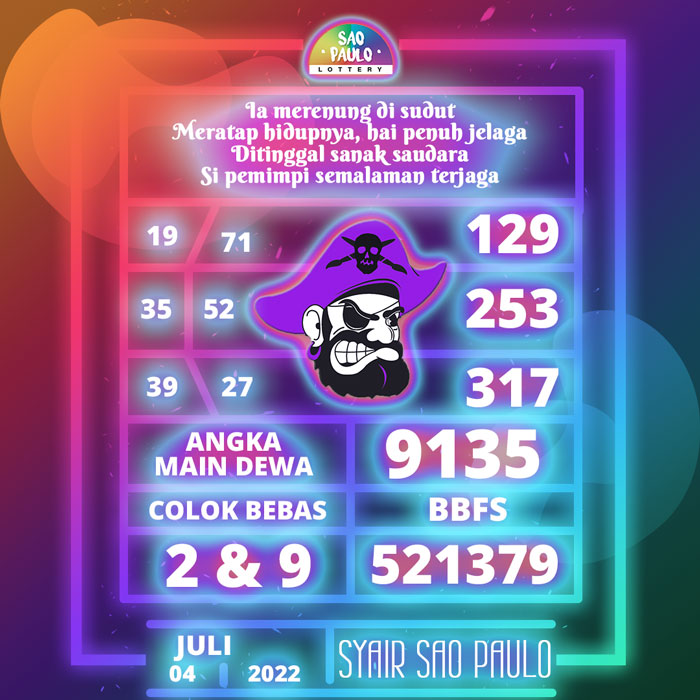 Prediksi 6D SYAIR TOGEL Sao Paulo hari Senin
