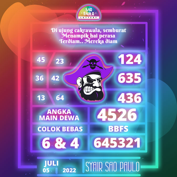 Prediksi terpercaya SYAIR TOGEL Sao Paulo hari Selasa
