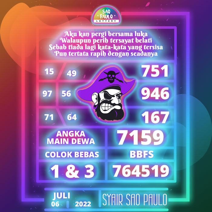 Prediksi bocoran SYAIR TOGEL Sao Paulo hari Rabu