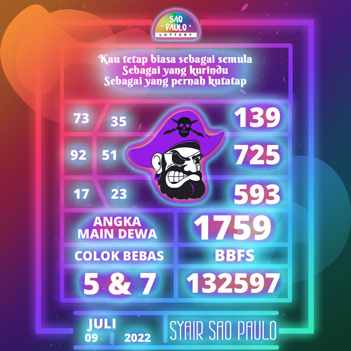 Prediksi 4D SYAIR TOGEL Sao Paulo hair Sabtu