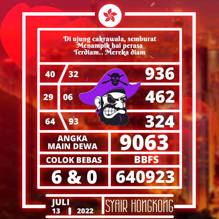 PREDIKSI 6D SYAIR TOGEL HONGKONG HARI RABU