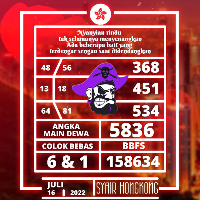 PREDIKSI TERDEPAN SYAIR TOGEL HONGKONG HARI SABTU