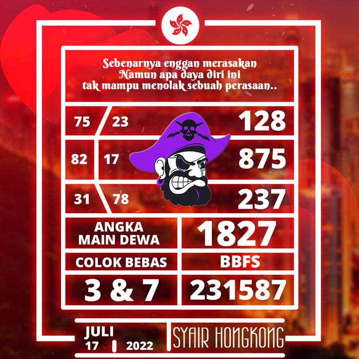 PREDIKSI 3D SYAIR TOGEL HONGKONG HARI MINGGU
