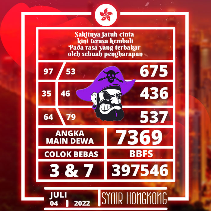 PREDIKSI TERMANTAP SYAIR TOGEL HONGKONG HARI SENIN