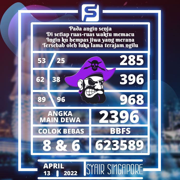 PREDIKSI SGP JITU HARI INI
