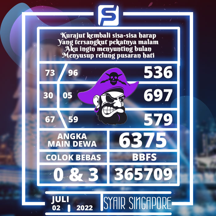 PREDIKSI TERDEPAN SYAIR TOGEL SINGAPORE HARI SABTU