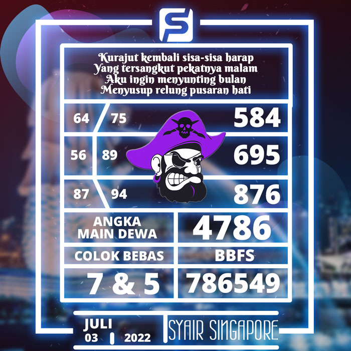 PREDIKSI 4D SYAIR TOGEL SINGAPORE HARI MINGGU