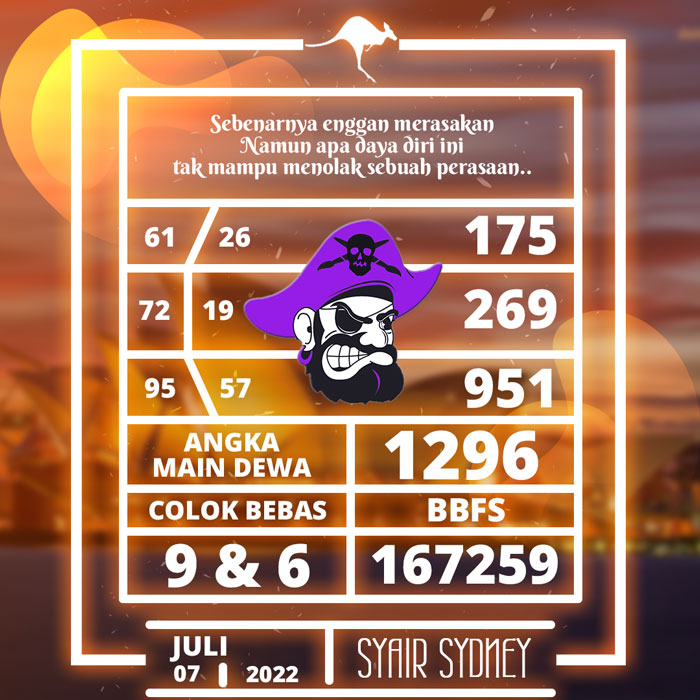 PREDIKSI 4D SYAIR TOGEL SYDNEY HARI KAMIS