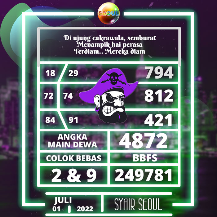 Prediksi terjitu SYAIR TOGEL Seoul hari Jumat