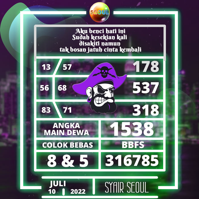 Prediksi 6D SYAIR TOGEL Seoul hari Minggu
