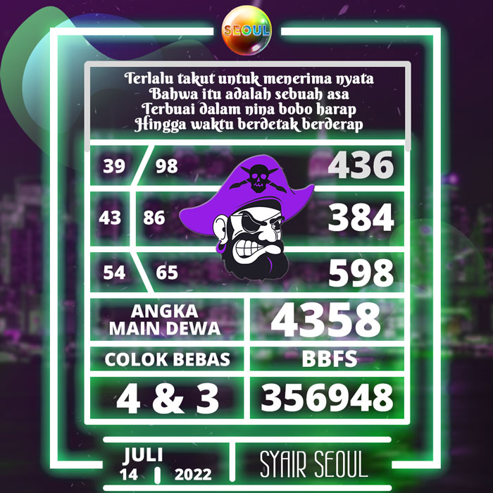 Prediksi 4D SYAIR TOGEL Seoul hari Kamis