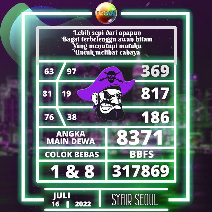Prediksi terpopuler SYAIR TOGEL Seoul hari Sabtu