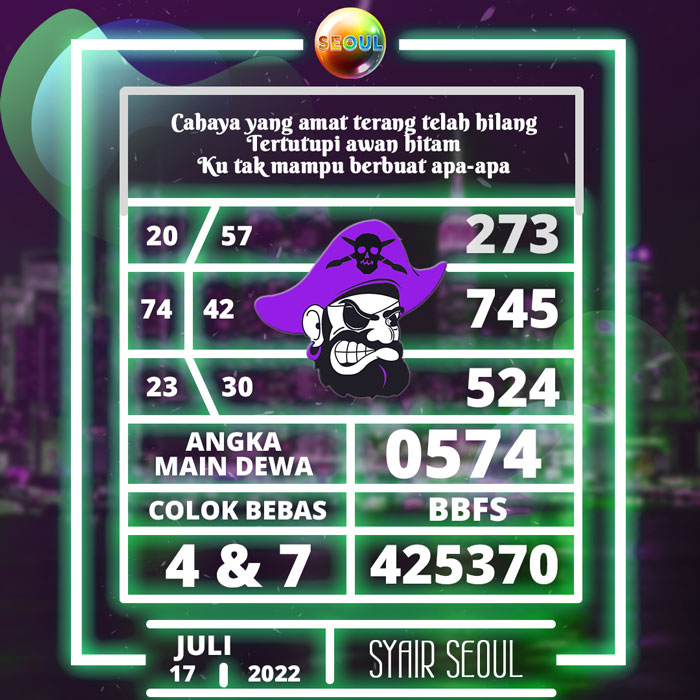 Prediksi terdepan SYAIR TOGEL Seoul hari Minggu