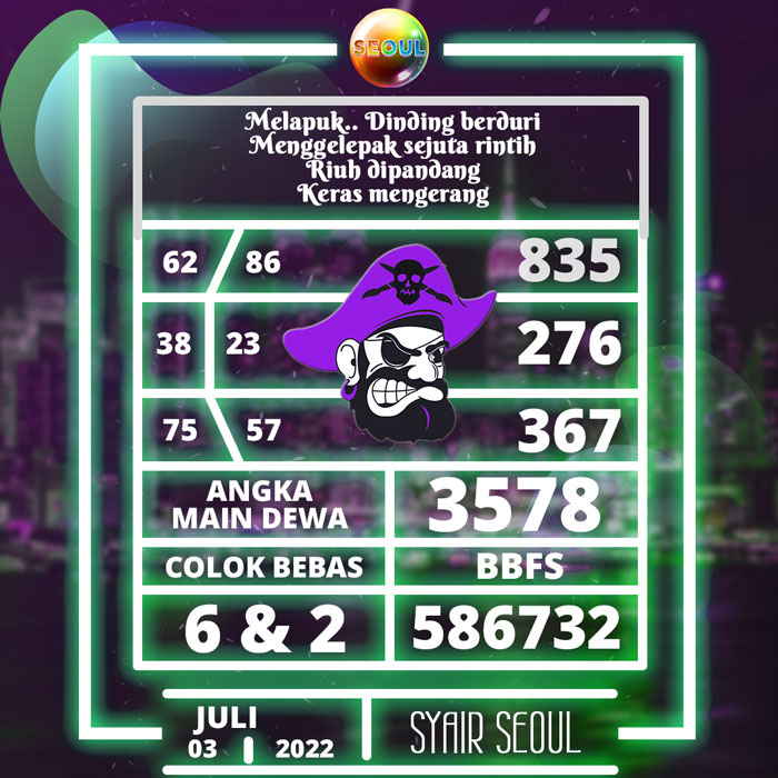 Prediksi ramalan SYAIR TOGEL Seoul hari Minggu
