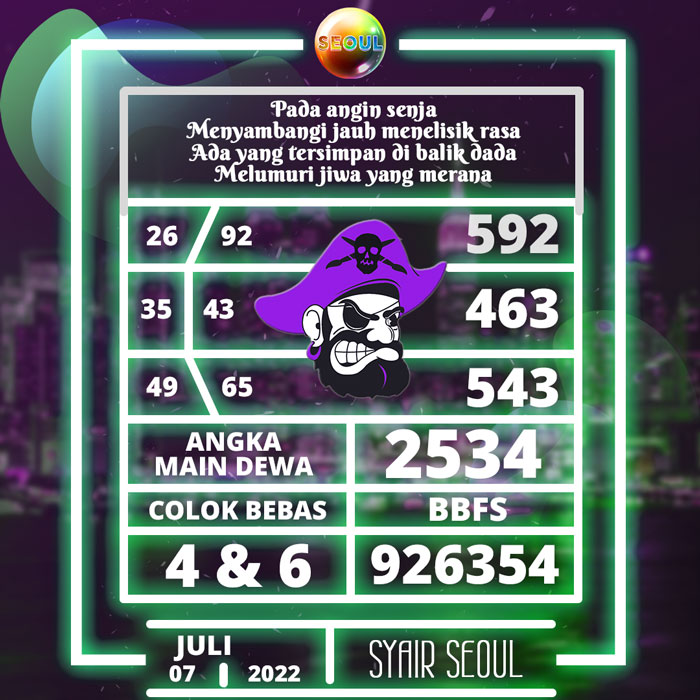 Prediksi rumusan SYAIR TOGEL Seoul hari Kamis