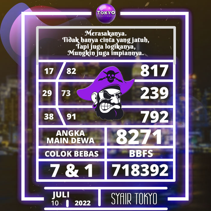 Prediksi terdepan SYAIR TOGEL tokyo hari Minggu