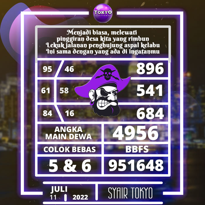 Prediksi tercepat SYAIR TOGEL tokyo hari Senin