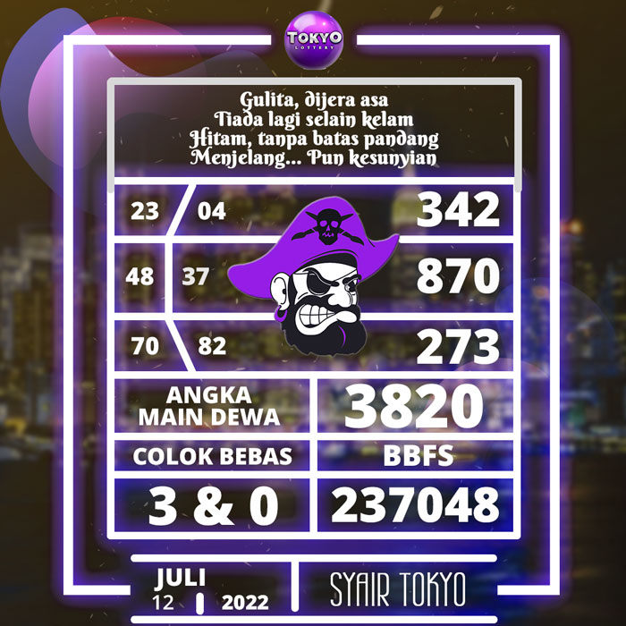 Prediksi 6D SYAIR TOGEL tokyo hari Selasa