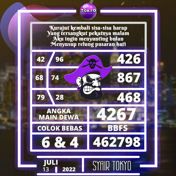 Prediski 4D SYAIR TOGEL tokyo hari Rabu
