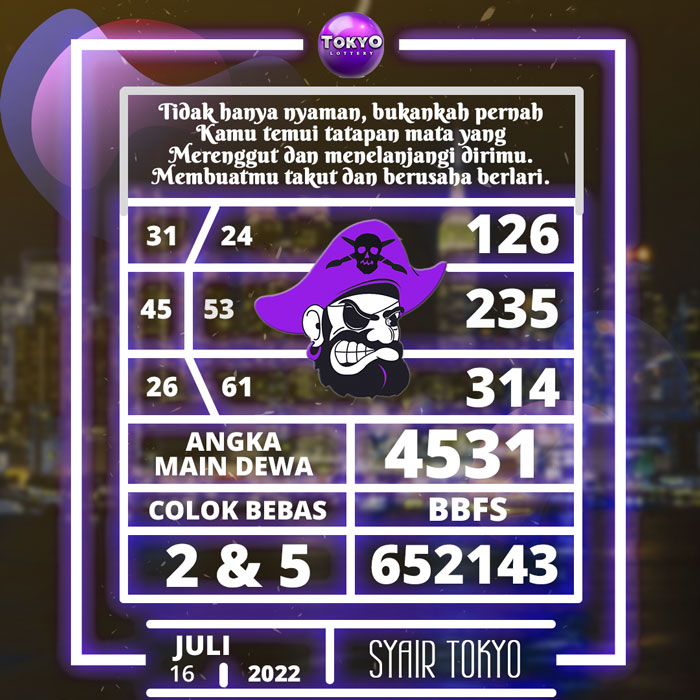 Prediksi terpercaya SYAIR TOGEL tokyo hari Sabtu