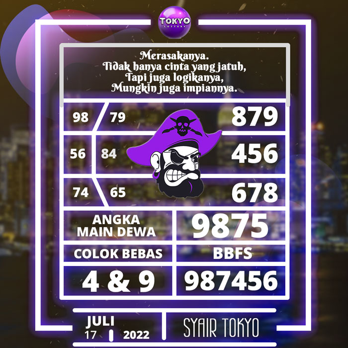 Prediksi 6D SYAIR TOGEL tokyo hari Minggu