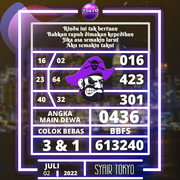 Prediksi terjitu SYAIR TOGEL tokyo hari sabtu