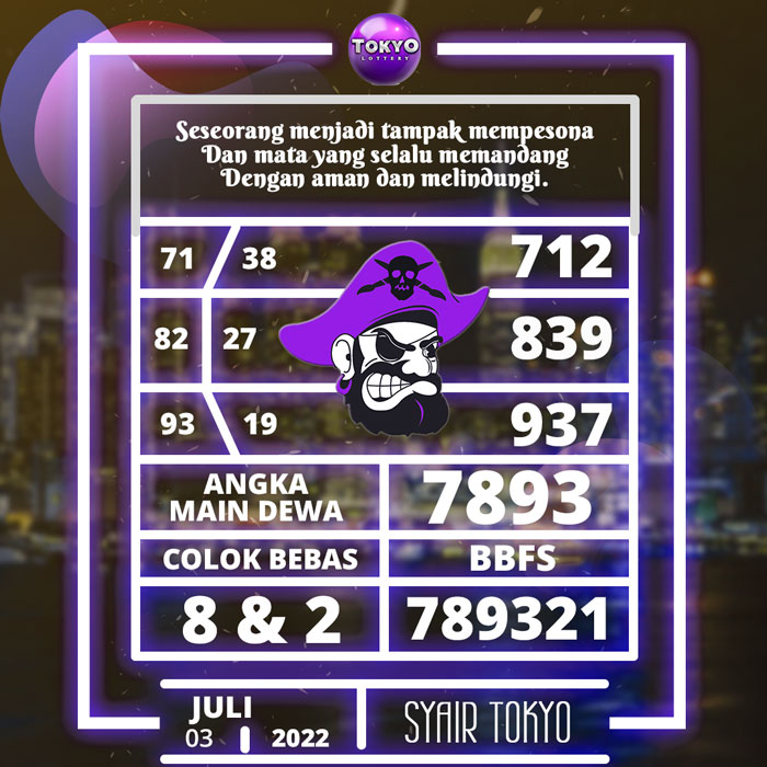 Prediksi terakurat SYAIR TOGEL tokyo hari Minggu